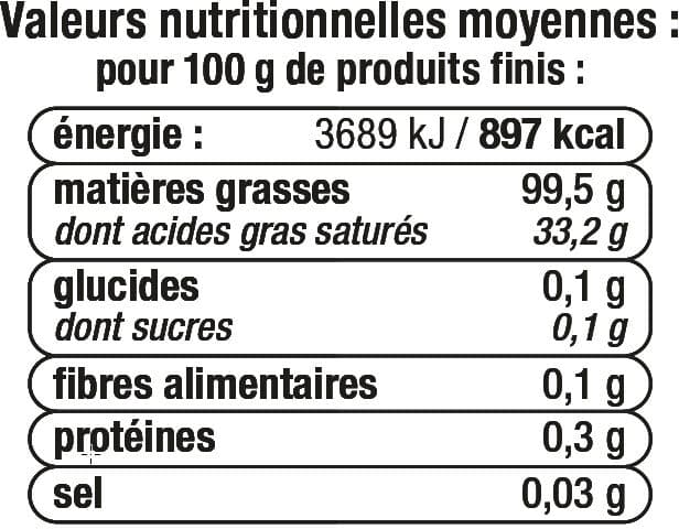 U Graisse de canard packshot