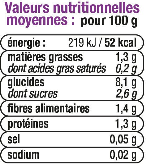 U Bols mousseline de ratouille packshot