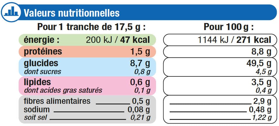U Pain de mie extra moelleux 280g packshot