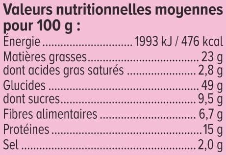 U Cacahuètes enrobées goût bacon sachet de 150g packshot