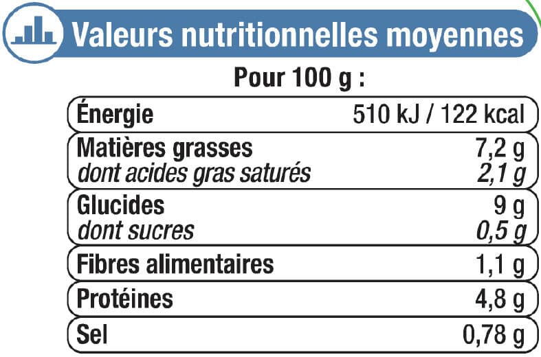 U Brandade de morue parmentière packshot