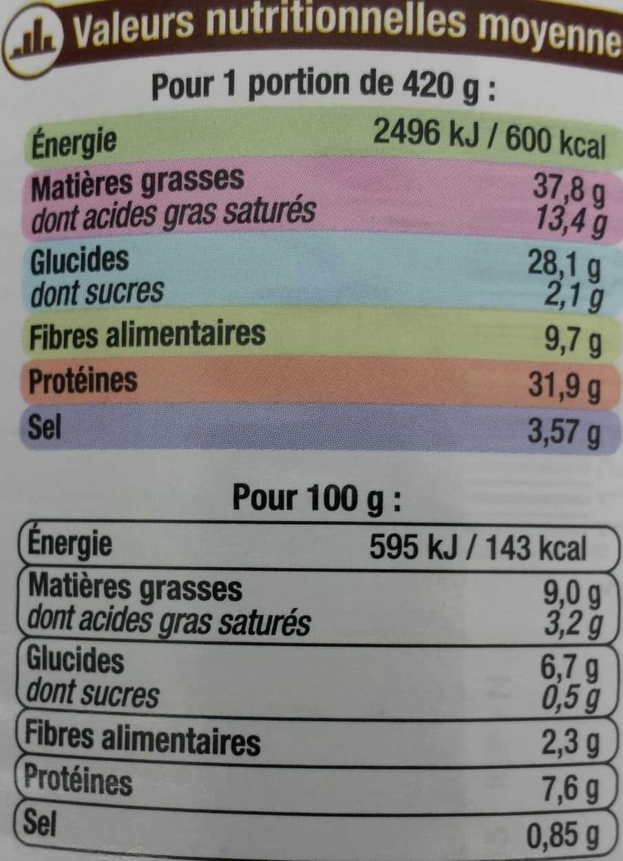 U Saucisse de Toulouse aux lentilles packshot