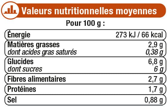 U Sauce poivrons et piments bocal de 420g packshot