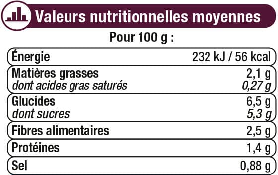 U Sauce provençale pot 446ml 420g packshot