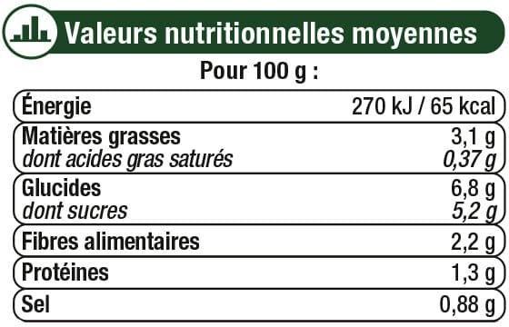 U Sauce basquaise bocal de 446ml - 420g packshot