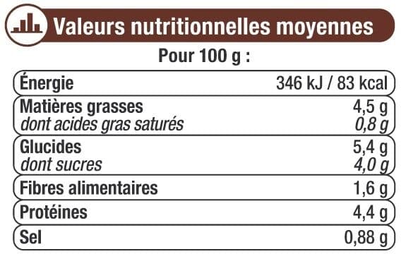 U Sauce bolognaise au poulet rissolé pot de 420g packshot