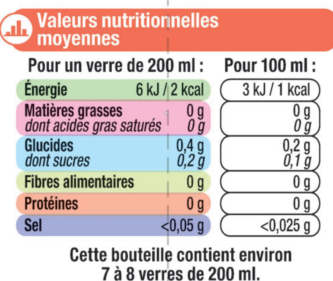 U Boisson à base d'eau de source aromatisée agrumes packshot