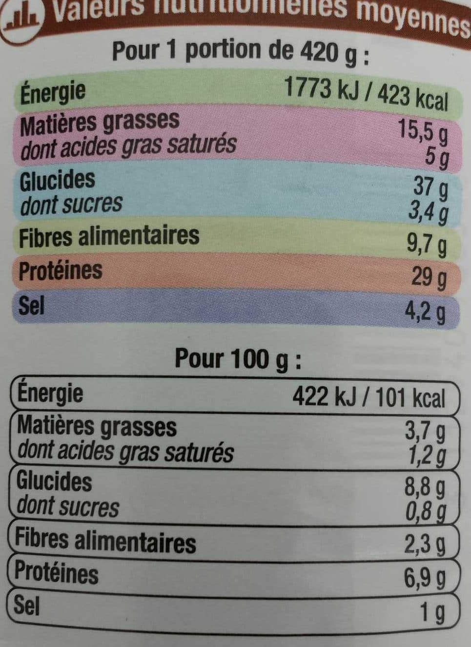 U Saucisses lentilles packshot