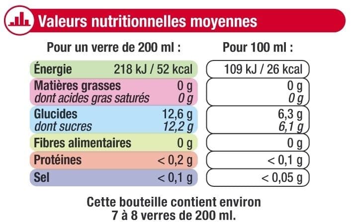 U Boisson au thé Saveur Mangue Passion - Bouteille 1,5l packshot