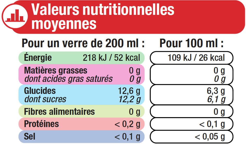 U Boisson au thé Saveur Mangue Passion - Bouteille 1,5l packshot