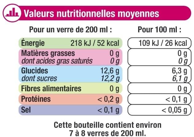 U Boisson au thé Saveur Mûre Framboise - Bouteille 1,5l packshot