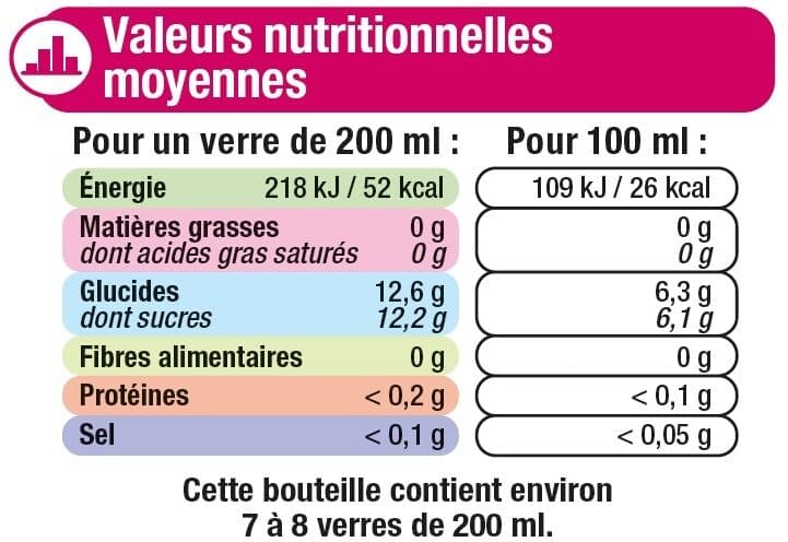 U Boisson au thé Saveur Mûre Framboise - Bouteille 1,5l packshot