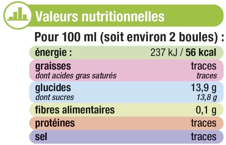U Sorbet au citron packshot