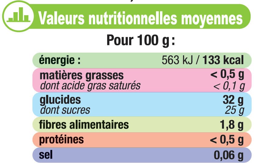 U Sorbet Cassis Avec Baies De Cassis packshot