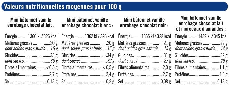 U Mini bâtonnets glacés envie de chocolat x8 packshot