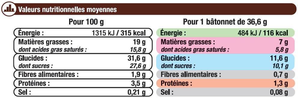 U Bâtonnets glacés chocolat x10 370g packshot