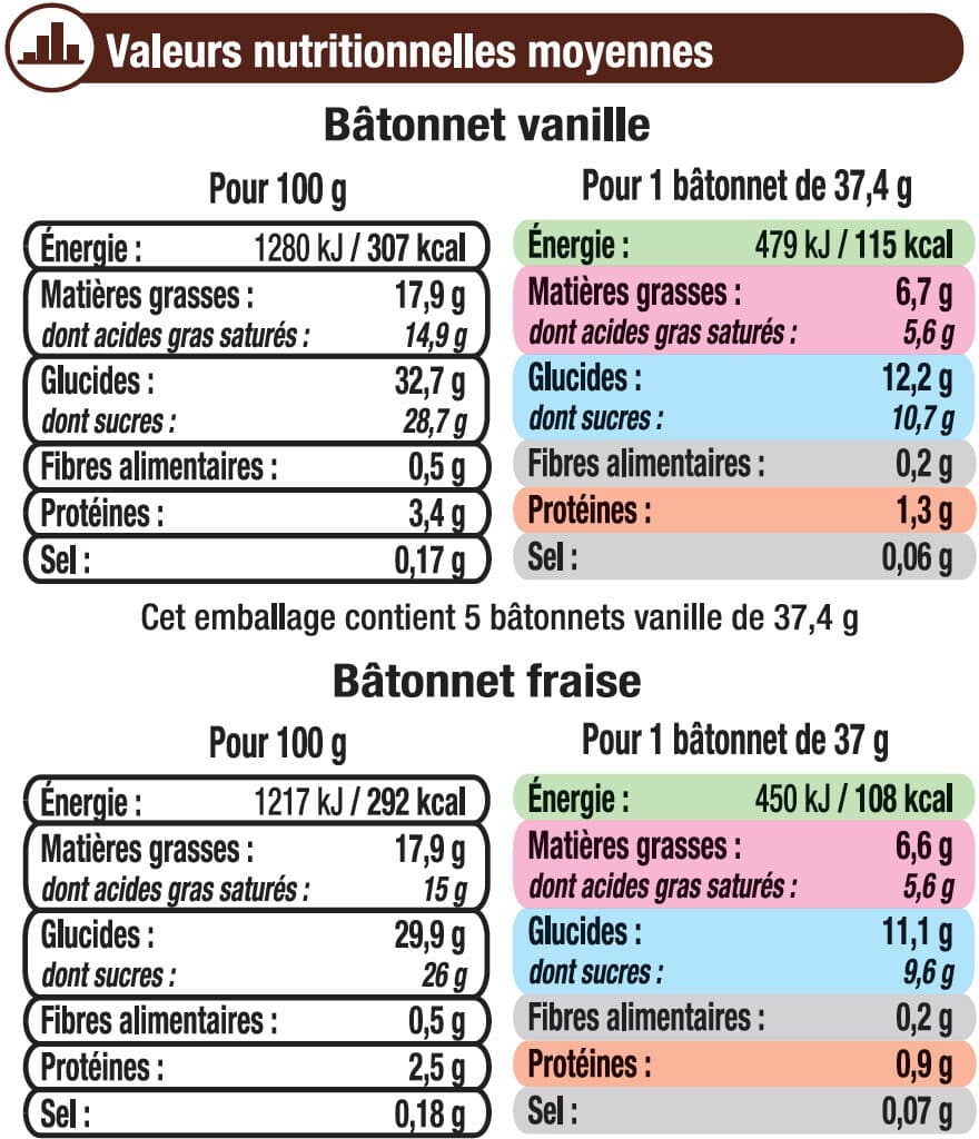U Bâtonnets glacés vanille et fraise 10 unités, 370g packshot