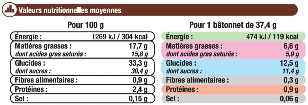 U Bâtonnets glacés café packshot