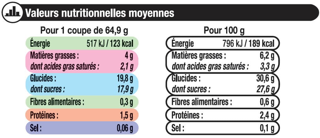 U Coupes liégeoises café packshot