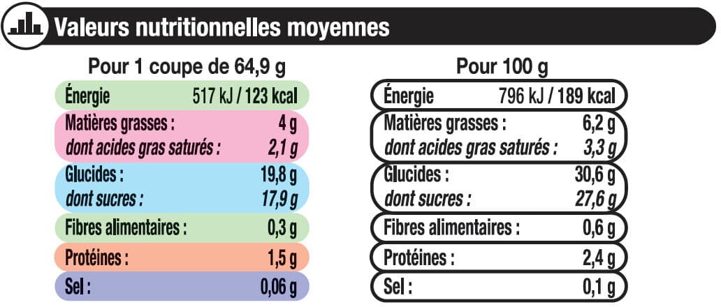 U Coupes liégeoises chocolat packshot