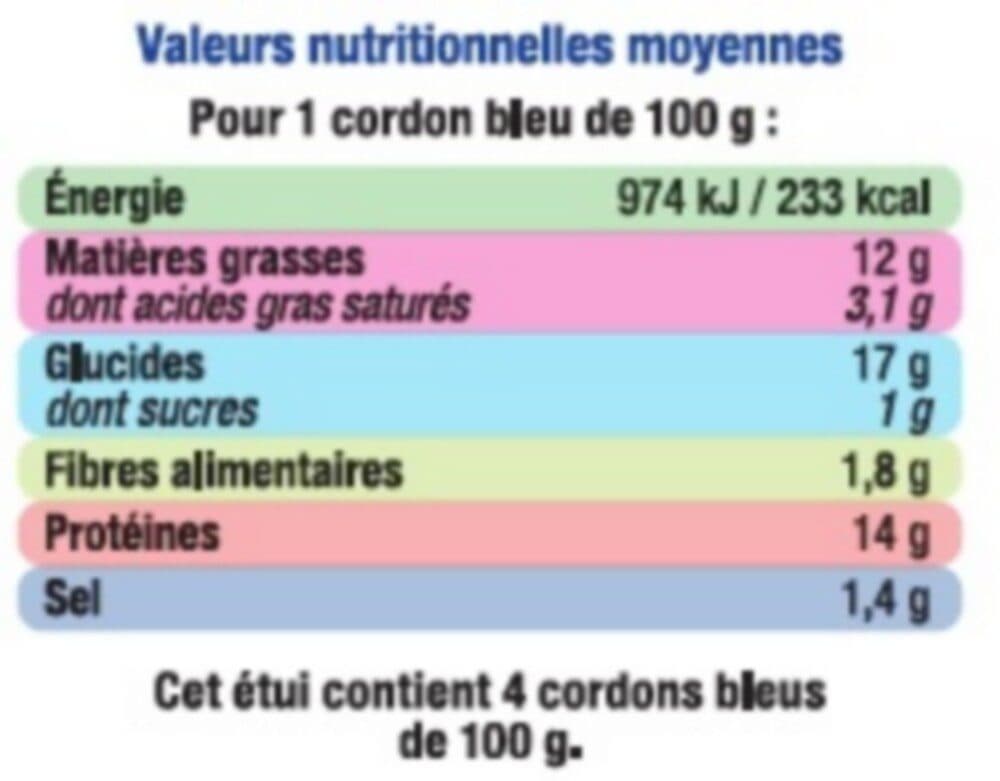 U Cordon bleu de dinde packshot