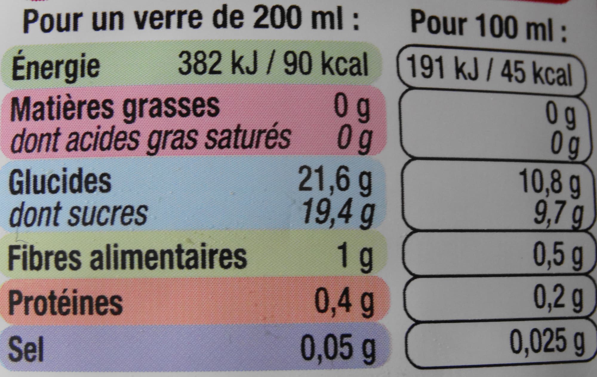 U Jus de pomme saveur Cannelle packshot