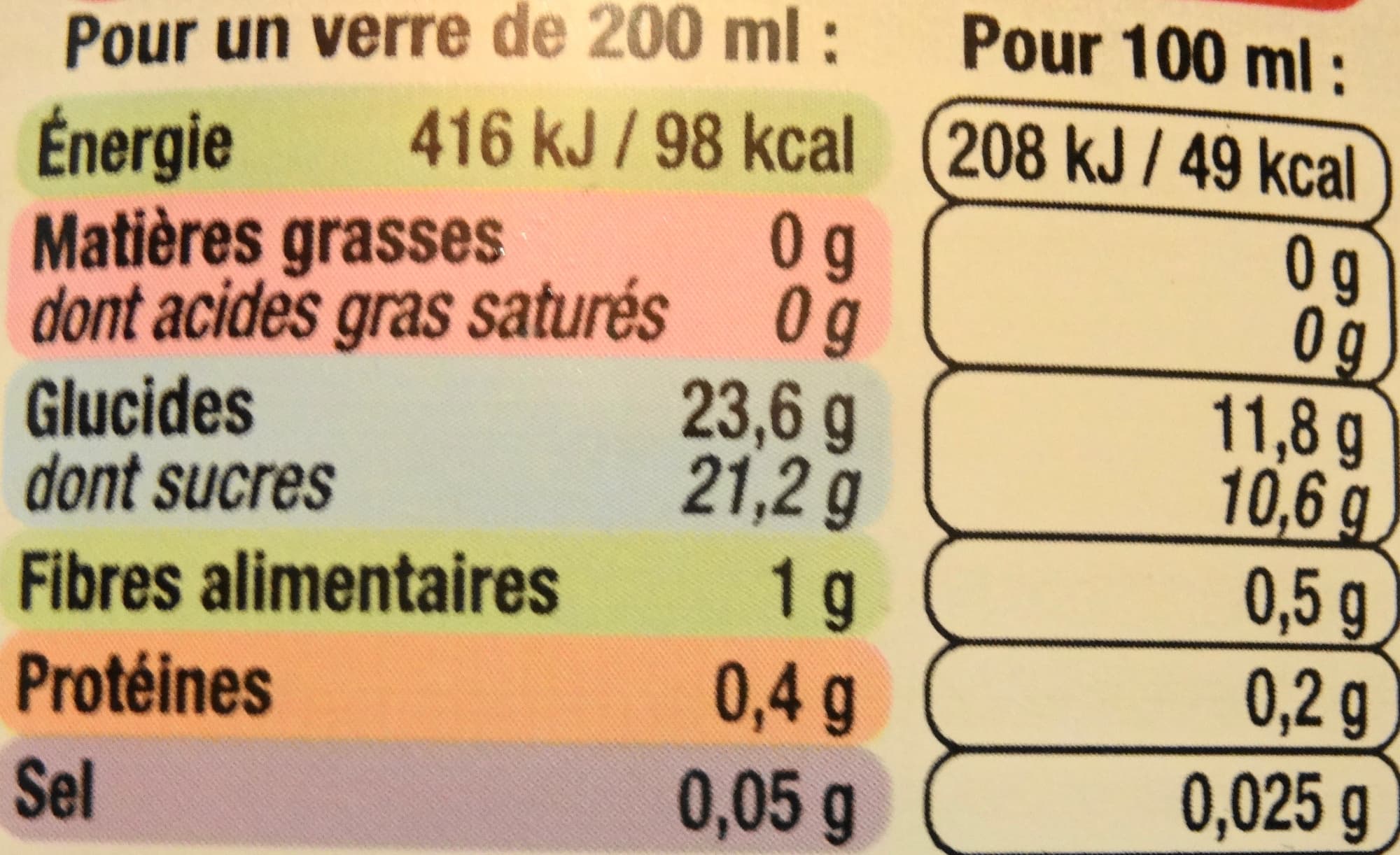 U Fraise Framboise, saveur Menthe (EDITION LIMITEE) packshot