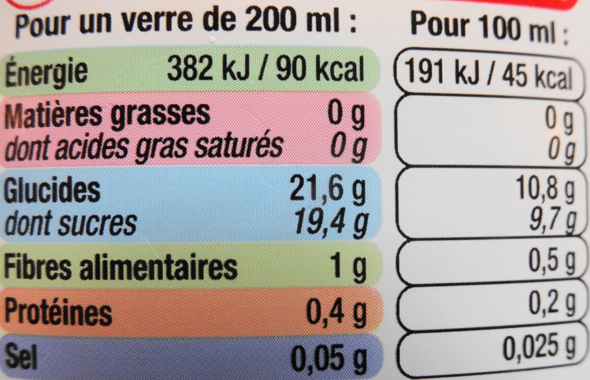 U Fraise Citron (EDITION LIMITEE) packshot