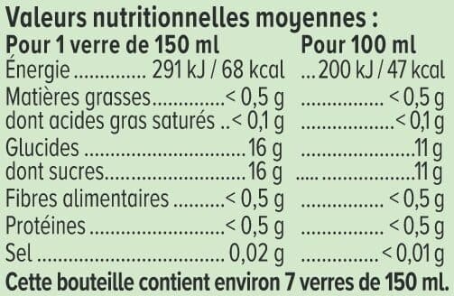 U Boisson kiwi du Lot et Garonne bouteille de 1l packshot