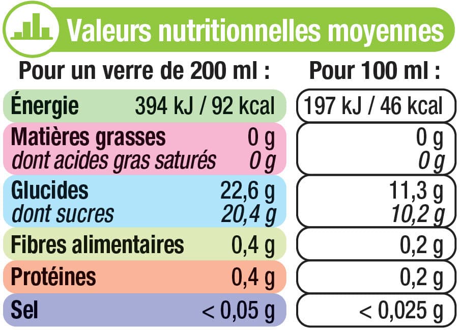 U Boisson kiwi du Lot et Garonne bouteille de 1l packshot