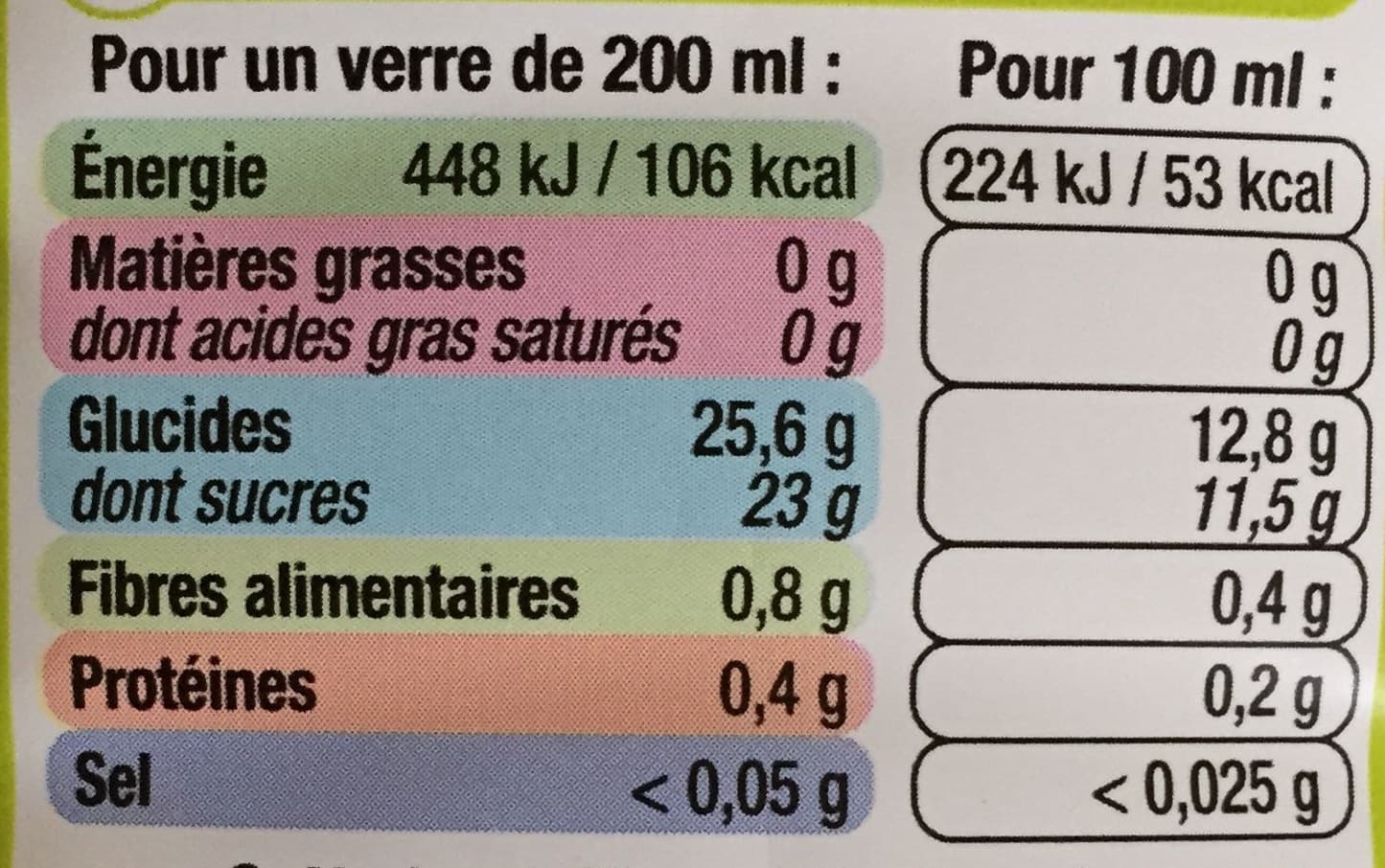 U Fruit de chez nous - Poire d'Aquitaine packshot
