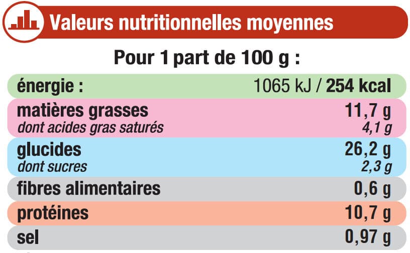 U Quiche Lorraine 400g packshot