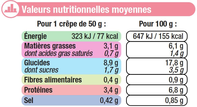 U 20 Crêpes jambon fromage packshot