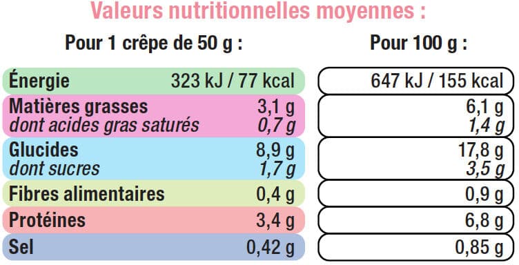 U 10 Crêpes jambon fromage packshot