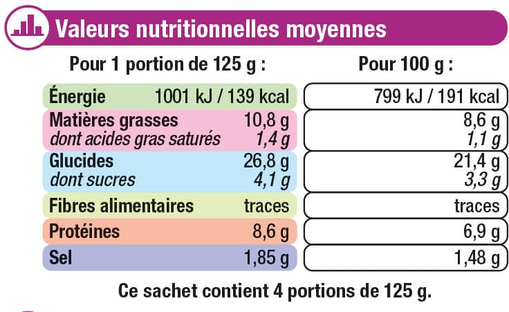U Calamars à la romaine packshot