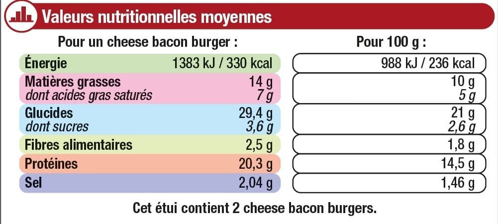 U Bacon burger packshot