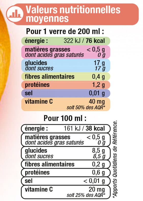 U Pur jus réfrigéré pamplemousse rose 1l packshot