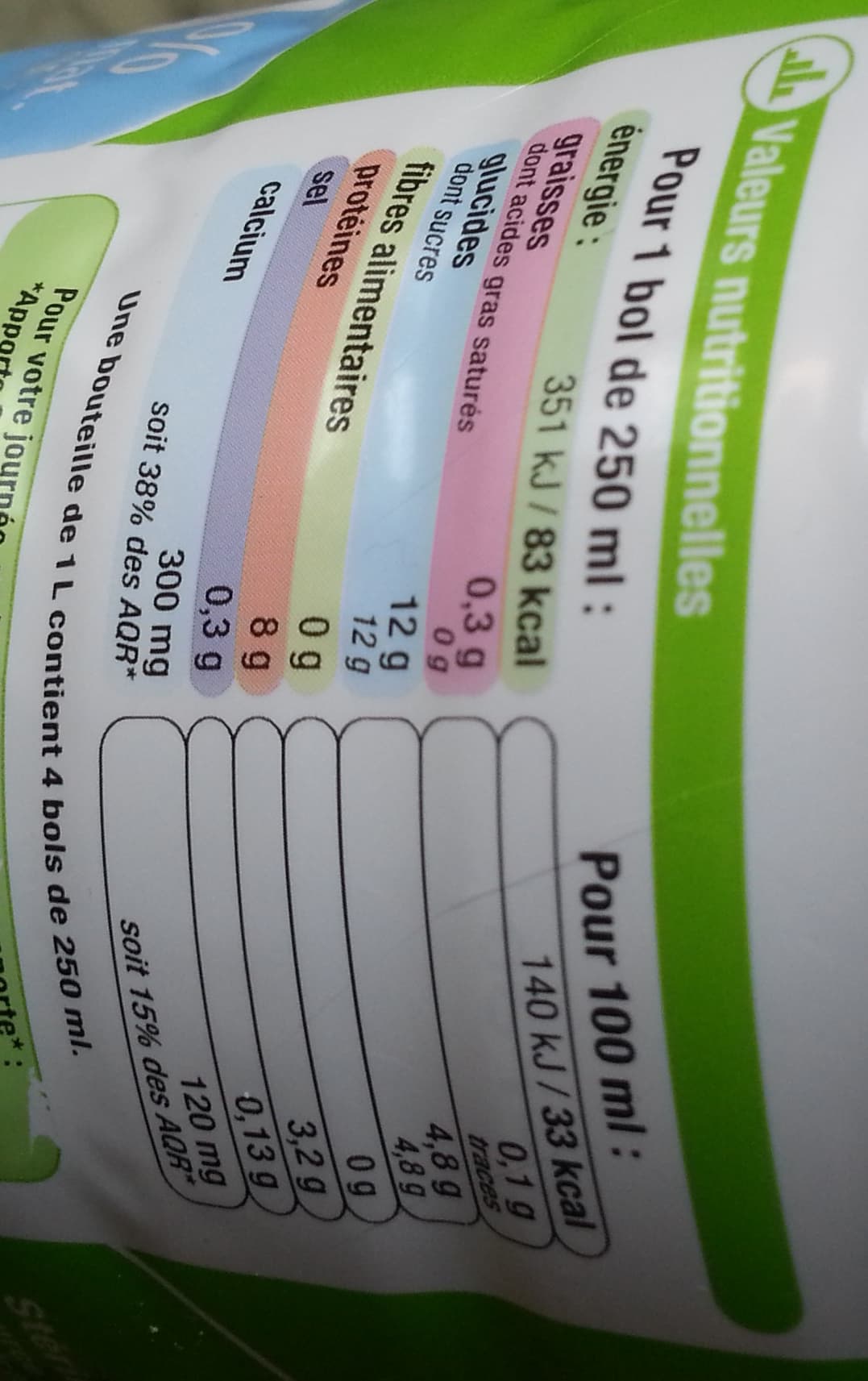 U Lait Écrémé (0 % MG) packshot