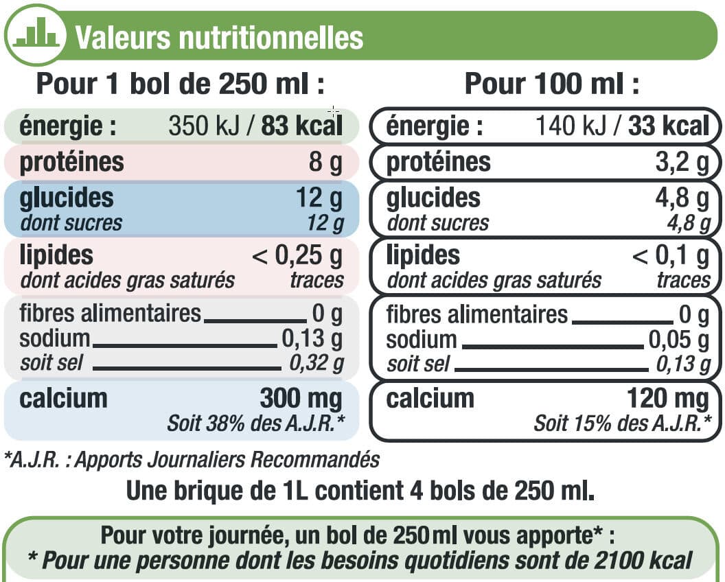 U Lait UHT écrémé - 6 briques de 1L packshot
