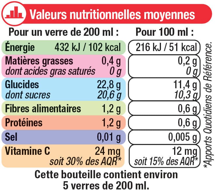 U Pur jus orange et Fruits ananas pêche bouteille de 1l packshot