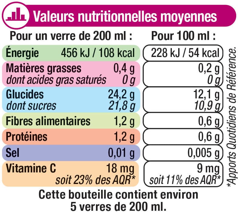 U Pur jus orange et fruits mangue goyave bouteille de 1l packshot