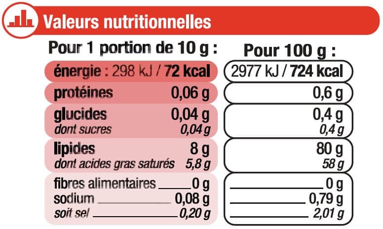 U Beurre moulé demi-sel 80%MG, plaquette de 500g packshot