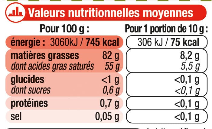 U Beurre doux extra fin 82%MG, plaquette de 250g packshot
