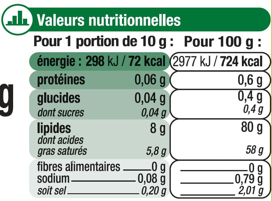 U Beurre extra fin demi-sel 80% de MG packshot