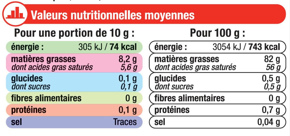 U Beurre tendre à tartiner doux 82% de matière grasse barquette de 250g packshot