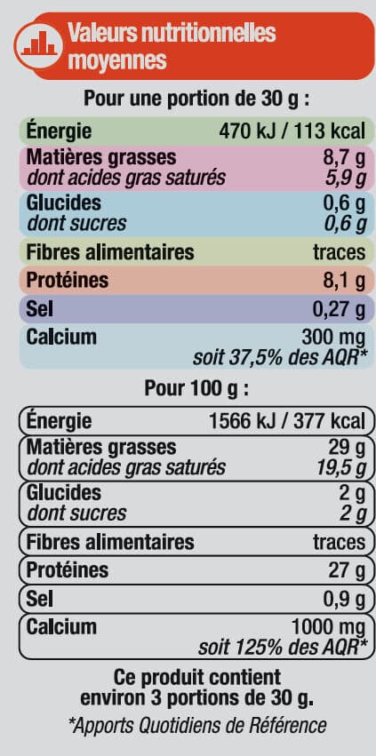 U Emmental français rapé 29%mg, 100g packshot