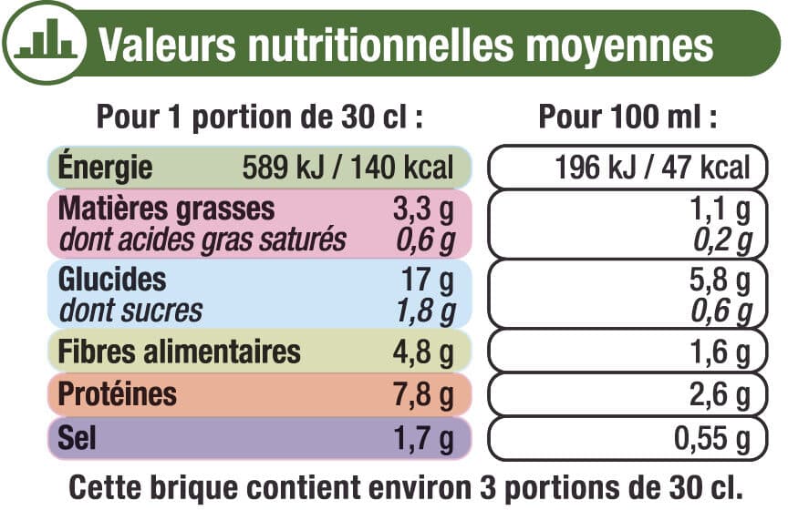 U Velouté pois cassé et bacon aromatisé packshot