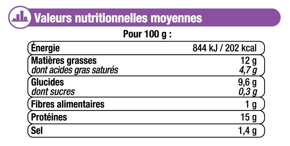 U Boulettes de viande Kefta cuites packshot