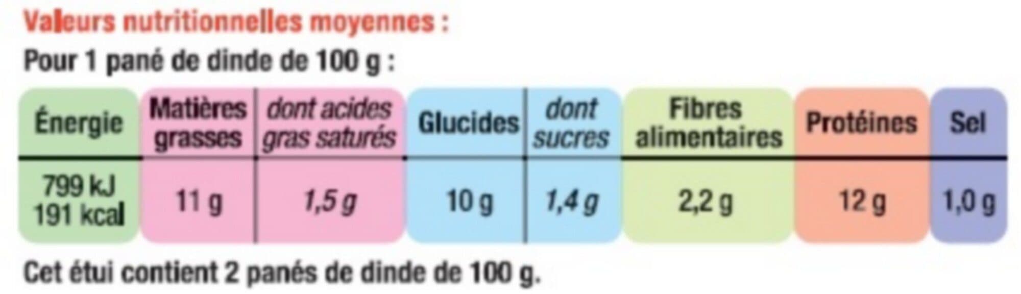 U Escalope de dinde panée tomate basilic packshot