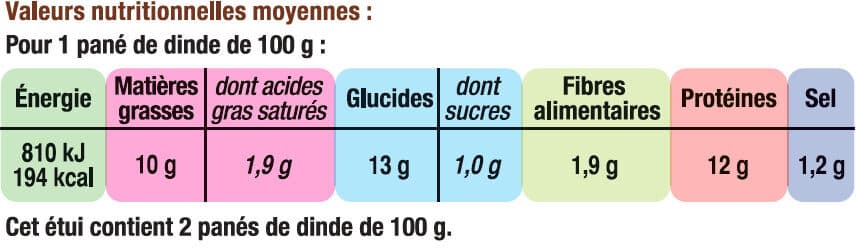U Escalope de dinde panée à la Normande packshot